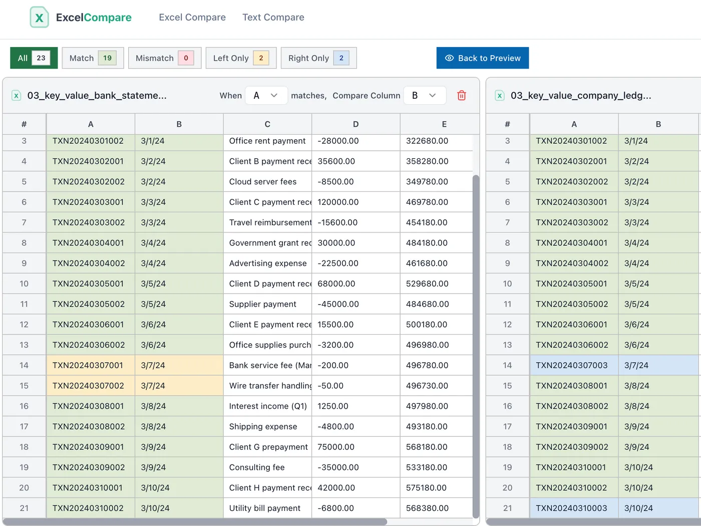 Highlighted mismatches when reconciling Excel files by key column with color-coded results